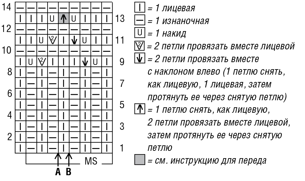 Джемпер с полосками