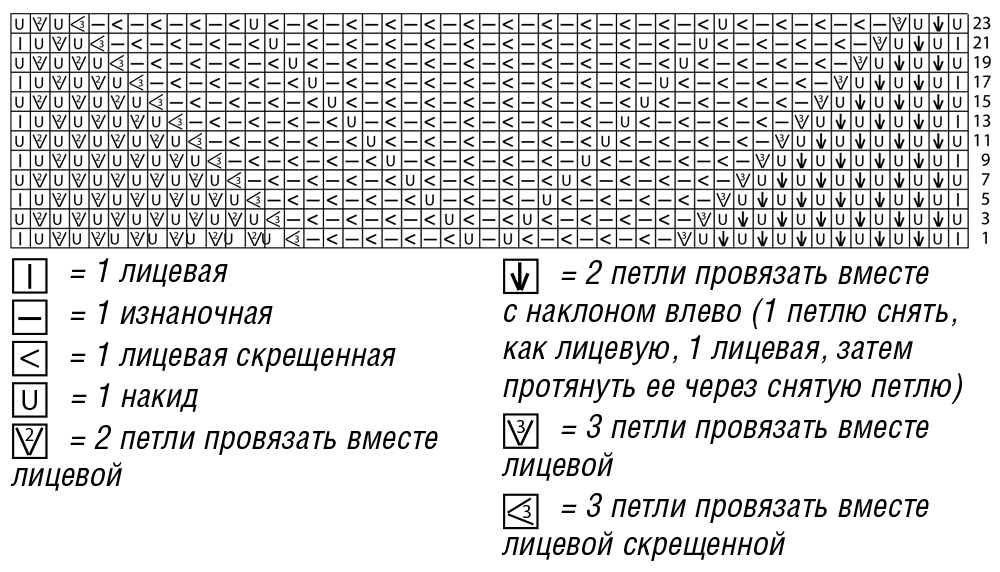 Ажурный джемпер с диагональным узором
