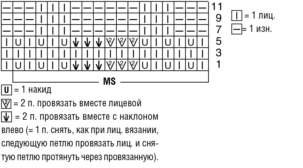 Джемпер с отделкой волнистым узором
