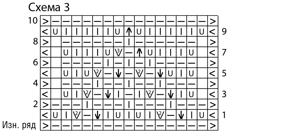 Топ трапециевидной формы