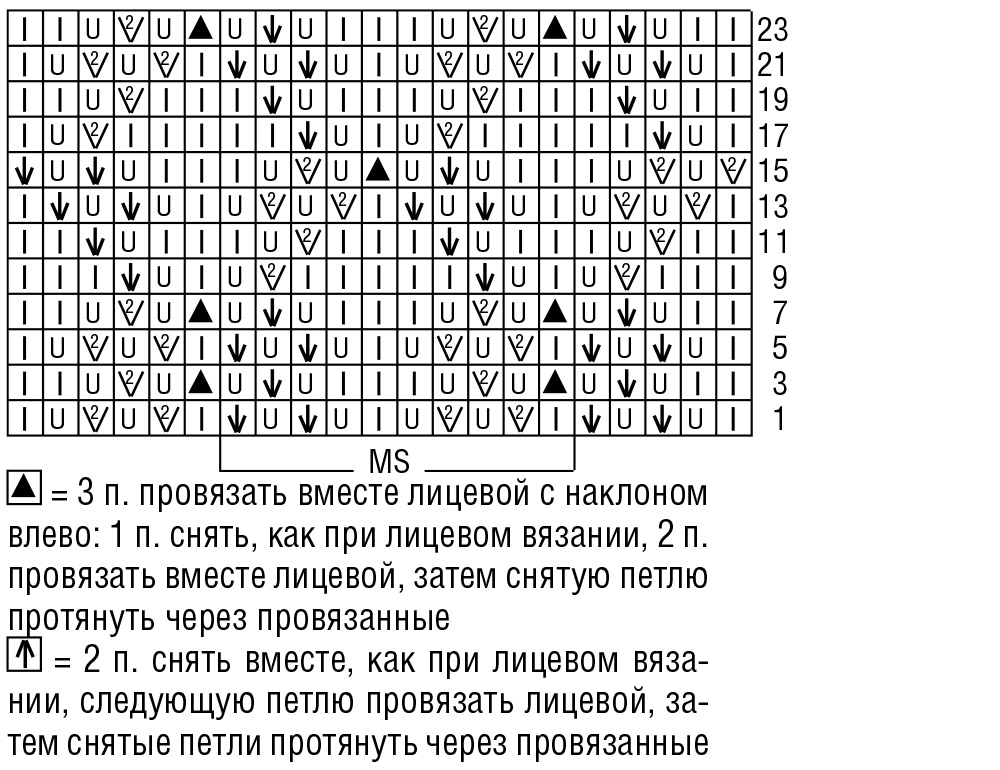 Изумрудный джемпер с ажурными узорами