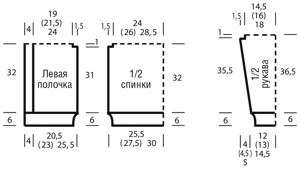 Зеленый кардиган с ажурной кокеткой
