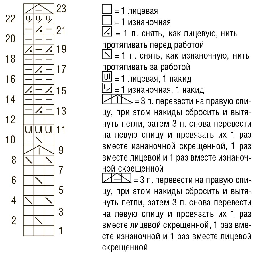 Жакет в бежево-голубых тонах