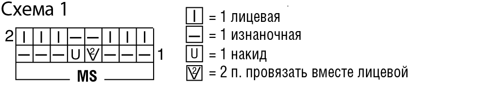 Свитер гольф с ажурными «косами»