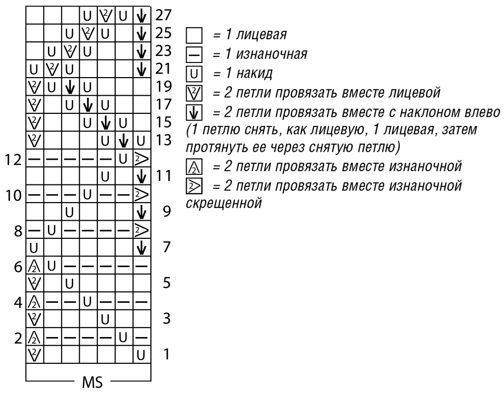 Джемпер с ажурным узором