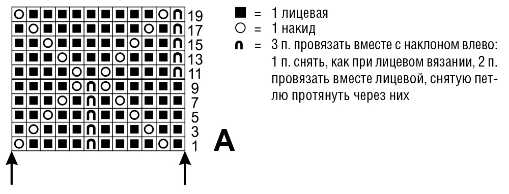 Свитер с ажурным узором