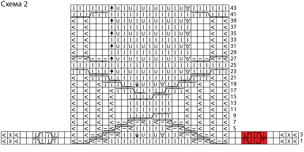 Свитер реглан с «косами»