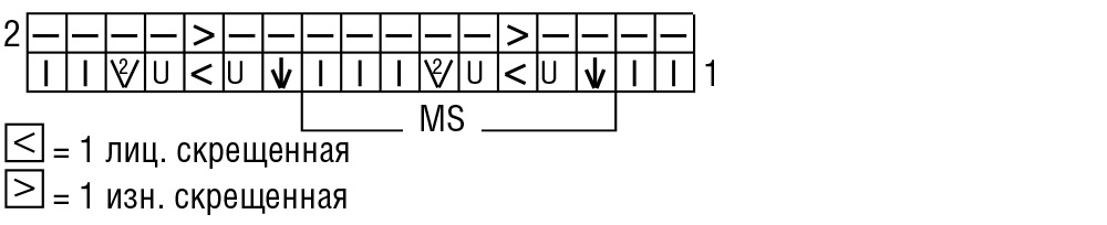 Изумрудный джемпер с ажурными узорами