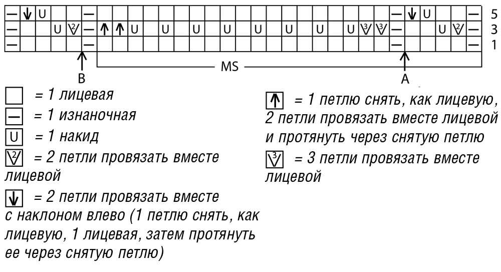 Трехцветное платье