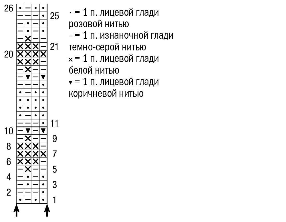 Джемпер с полосами жаккардового узора
