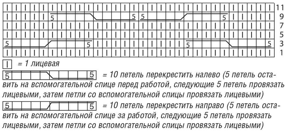 Зеленый свитер с «косой»