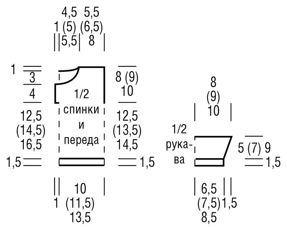 ÐÐ�ÑÑÐºÐ¸Ð¹ Ð¿ÑÐ�Ð¾Ð²Ð�Ñ Ñ Â�ÐºÐ¾ÑÐ�Ð¼Ð¸Â�