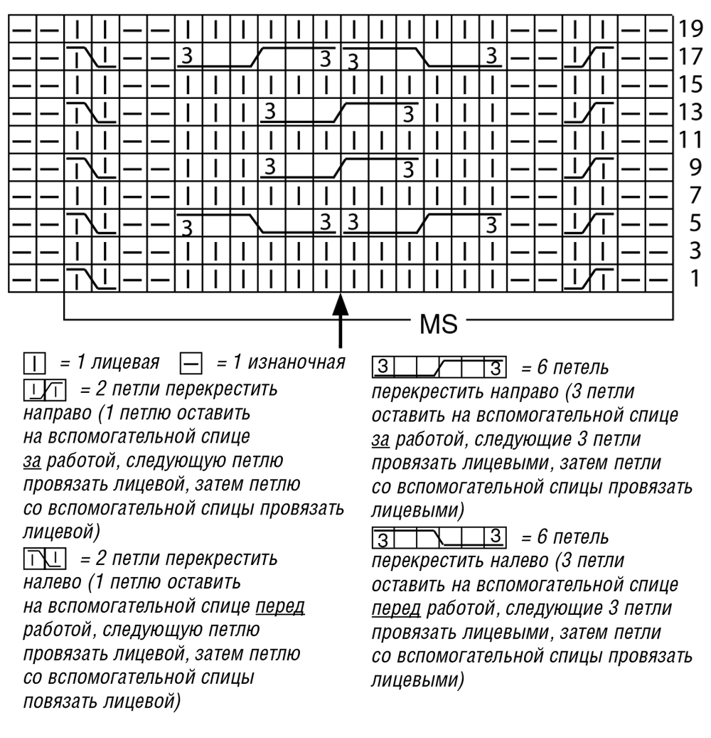 Накидка с «косами»