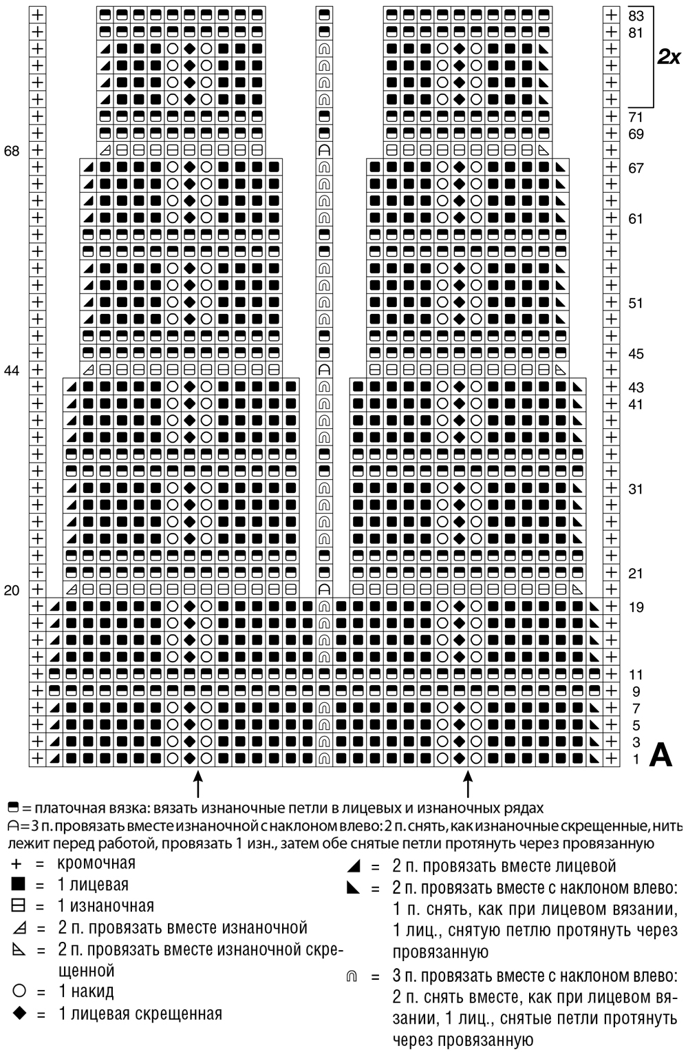 Джемпер с ажурными узорами