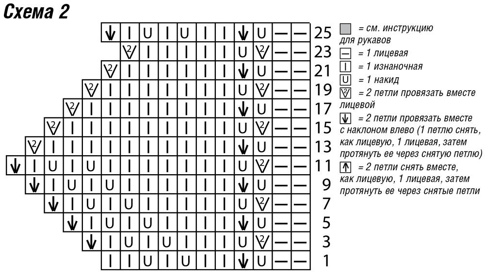 Бежевый джемпер с ажурным узором