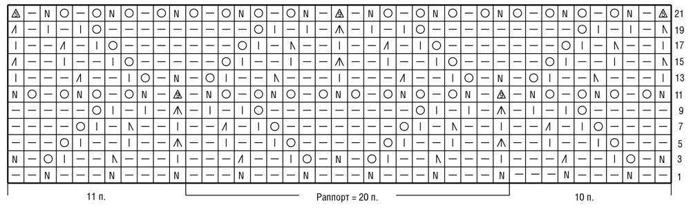 ÐеÑÑкий Ð´Ð¶ÐµÐ¼Ð¿ÐµÑ Ñ ÑзоÑом из «ÑиÑеÑек»