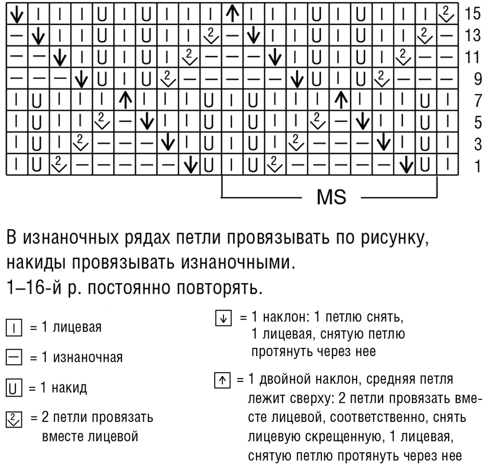Ажурная кофточка на завязках