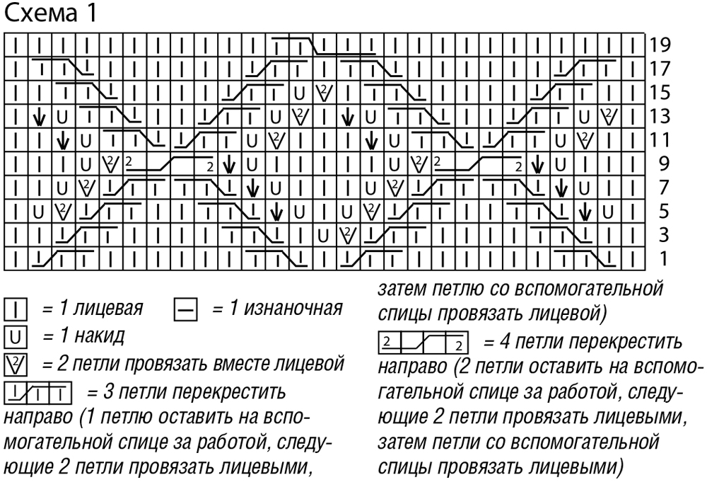 Коричневый свитер с узорами