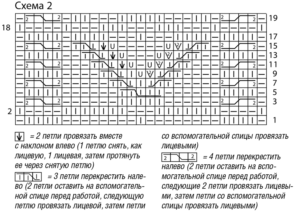 Коричневый свитер с узорами