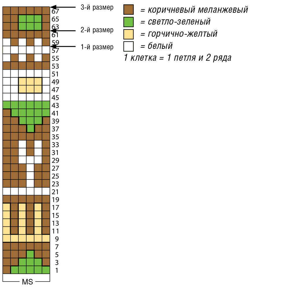 Джемпер с жаккардовой кокеткой