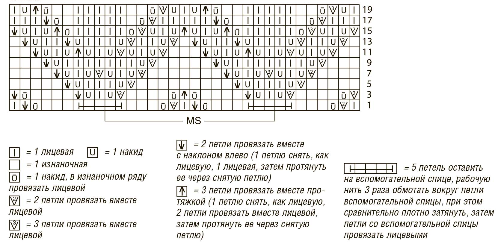 Приталенное платье с ажурным узором