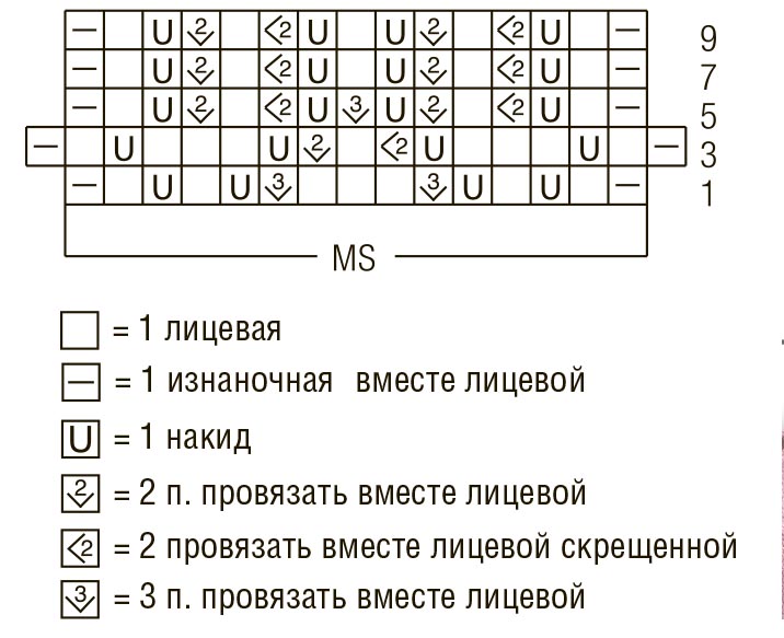 Желтые носки с атласными розочками