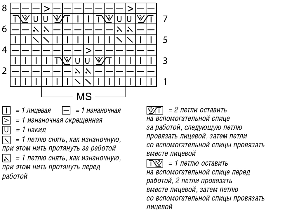 Жакет с ажурным узором