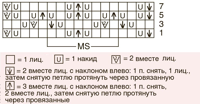 Узор «Корона принцессы»
