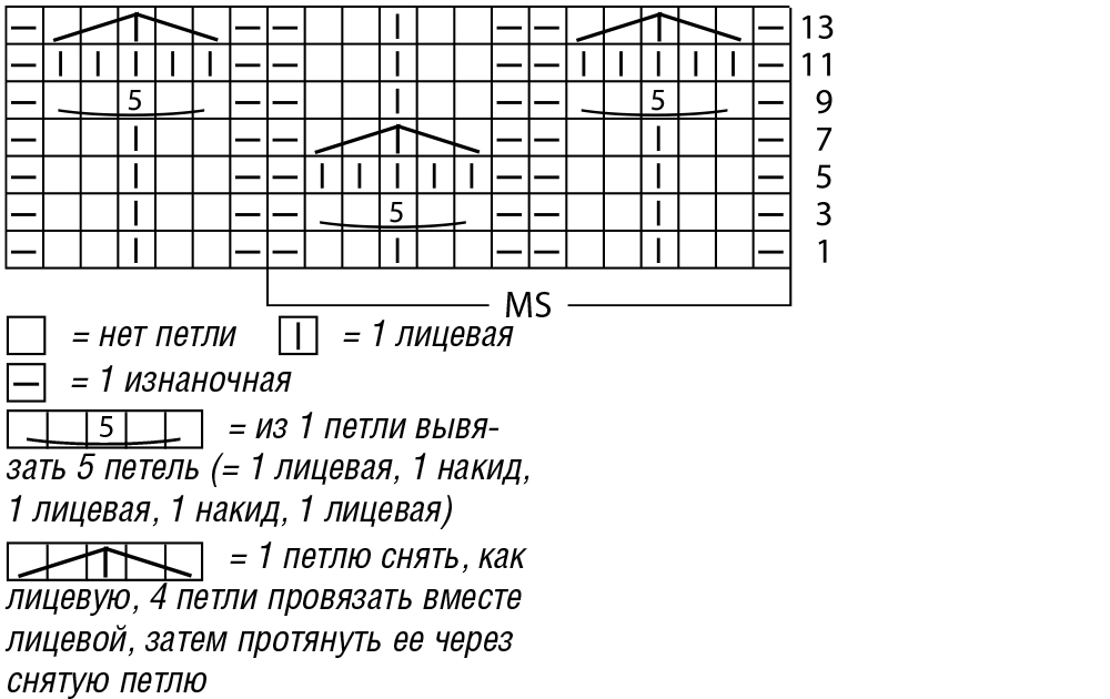 Связанный резинкой джемпер с рукавами-трубами