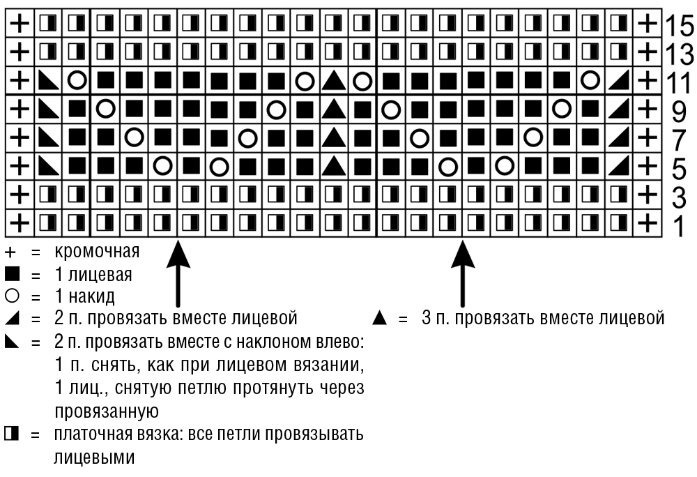 Ажурный жакет в полоску