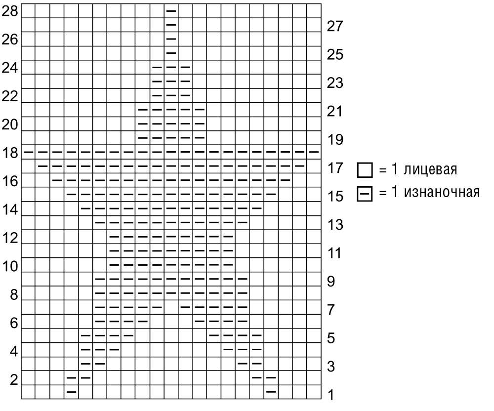 Звезды схема вязания спицами