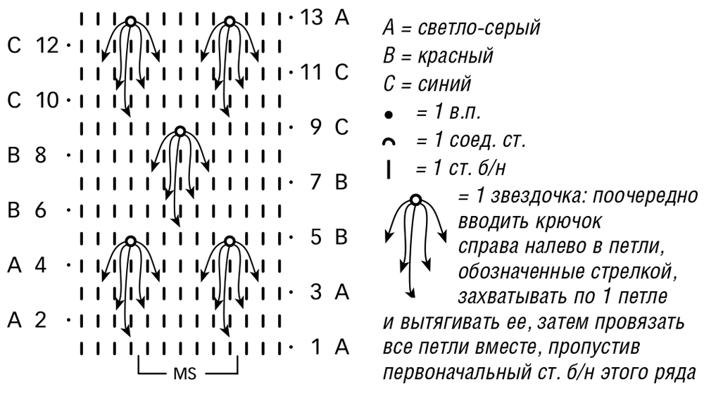 Шляпа молчание схема