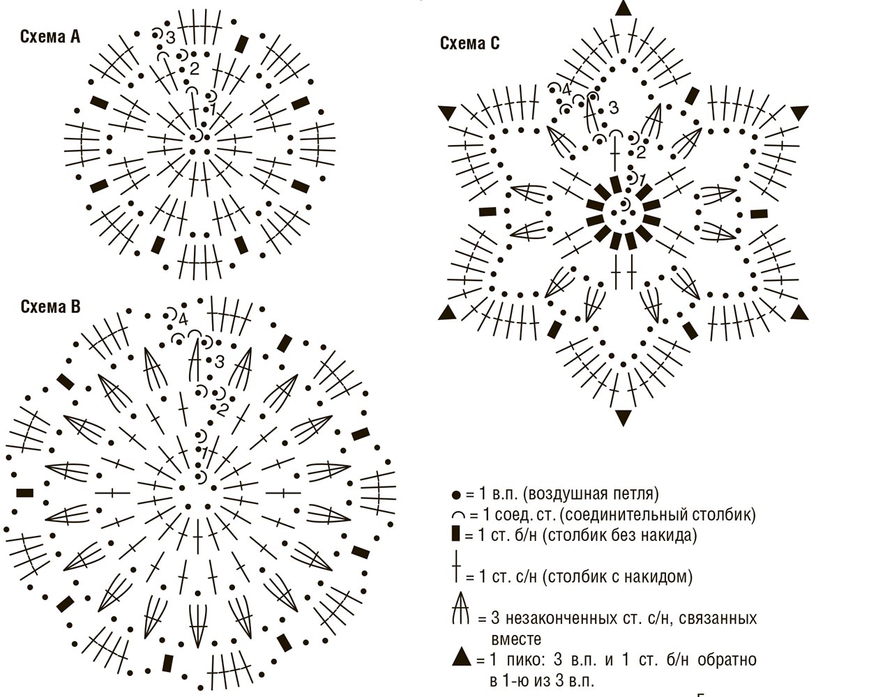 Вязание крючком цветочные мотивы со схемами