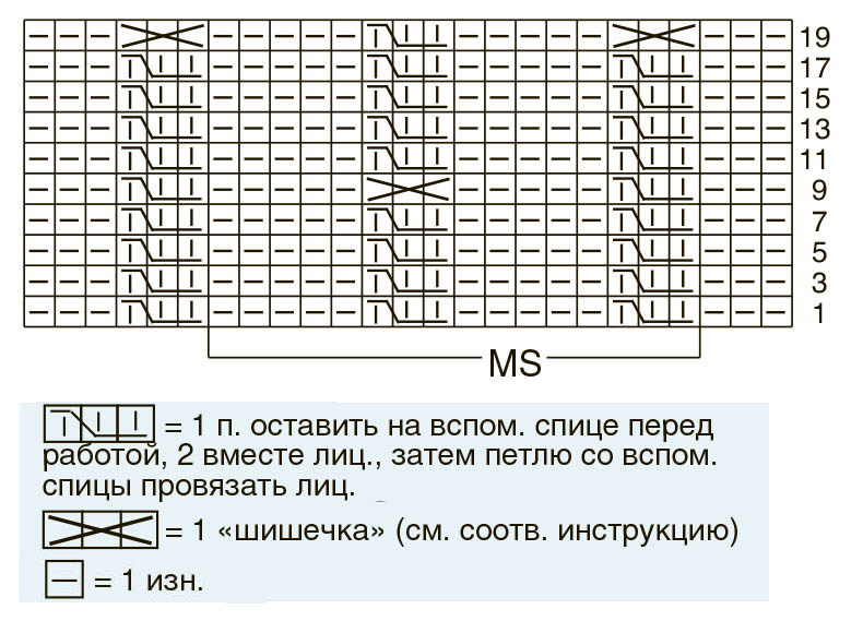 Вязание рисунок паучки спицами