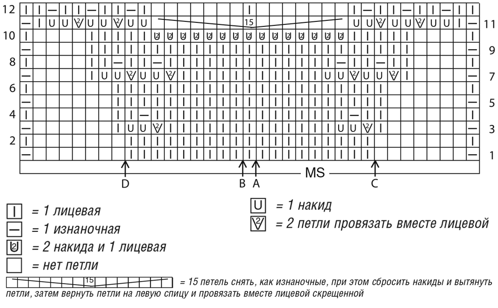Трехцветный пуловер