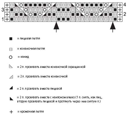 длинный жилет спицами схема вязания длинный жилет спицами схема вязания