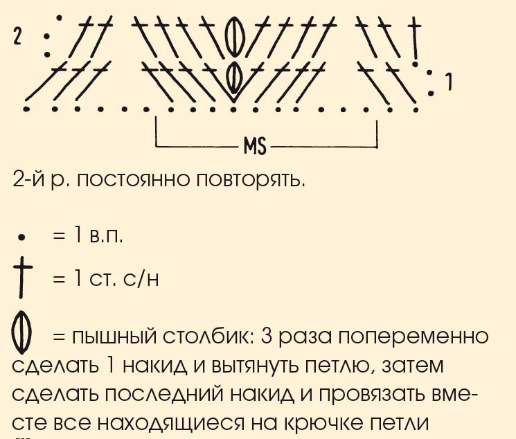 Пышные столбики крючком схемы