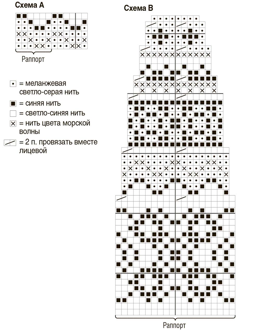 Лопапейса схема жаккарда. Жаккард Лопапейса схемы жаккард Лопапейса схемы. Жаккард для круглой кокетки схема. Лопапейса с дубовыми листьями схема. Свитер жаккард спицами с описанием и схемами круглая кокетка.