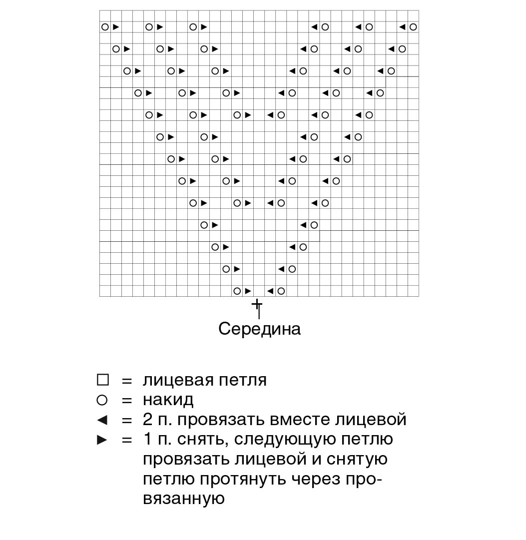 Треугольник спицами схема