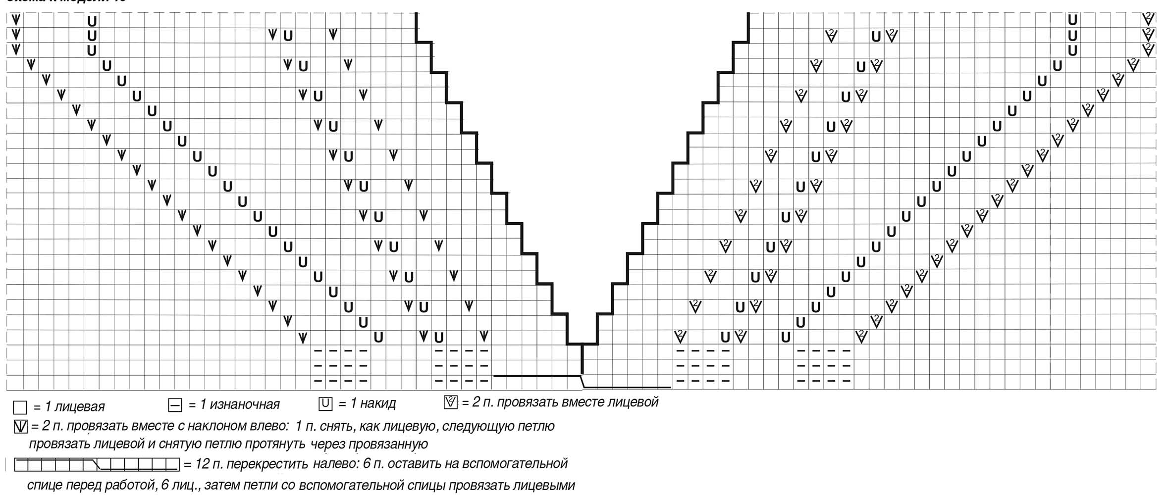 Реглан спицами узор схема. V образный вырез горловины спицами реглан схема. V образный вырез спицами снизу схема. V образный вырез спицами снизу. Схема v образного выреза горловины спицами.