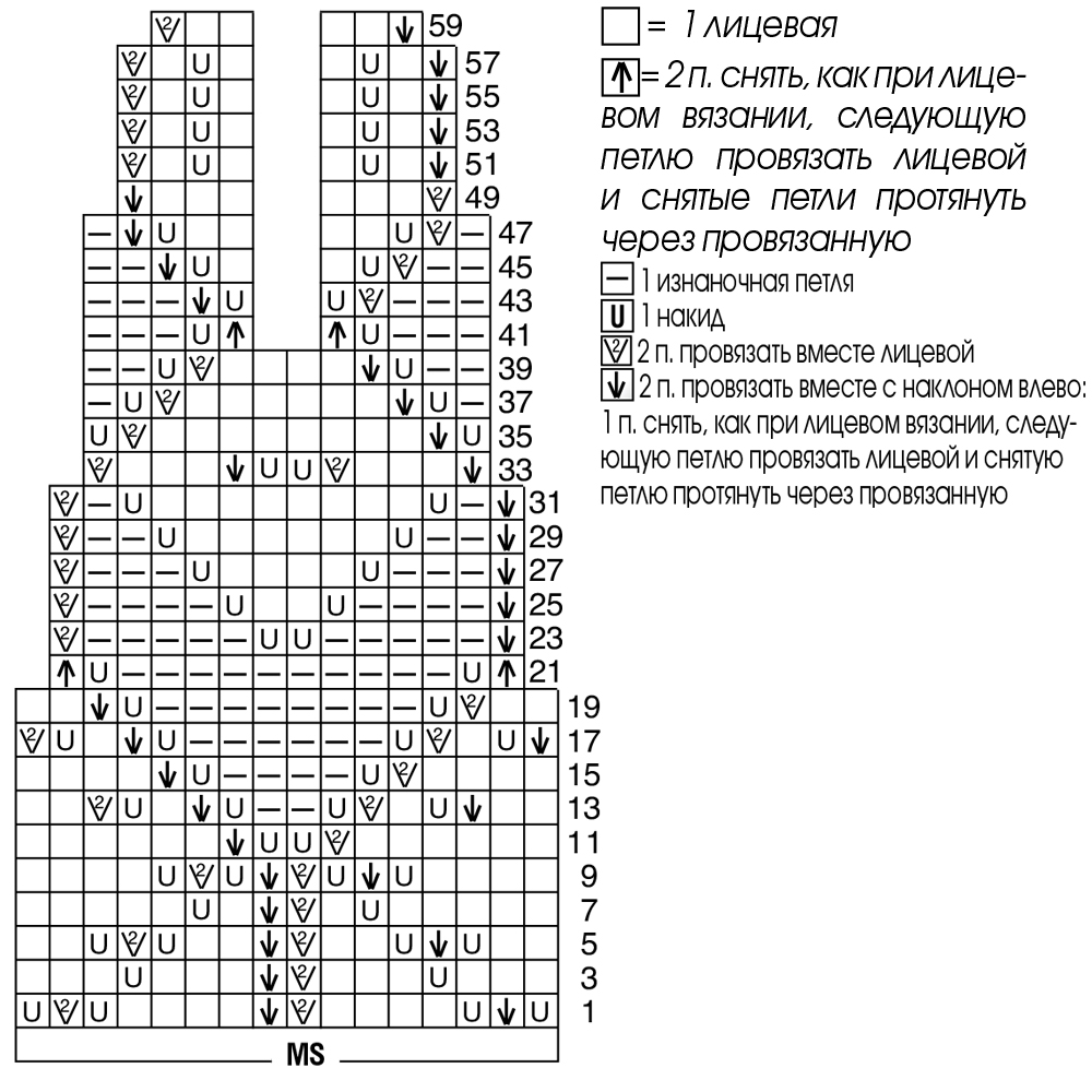 Платочная вязка спицами схема