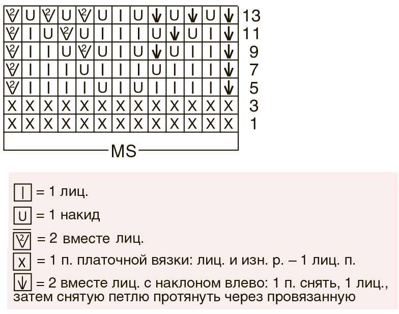 Рисунок вафля спицами схема