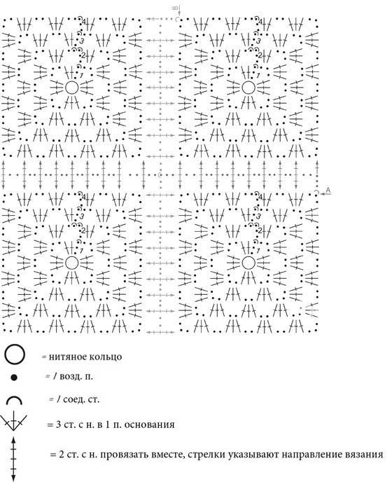 Квадратики для пледа крючком схемы