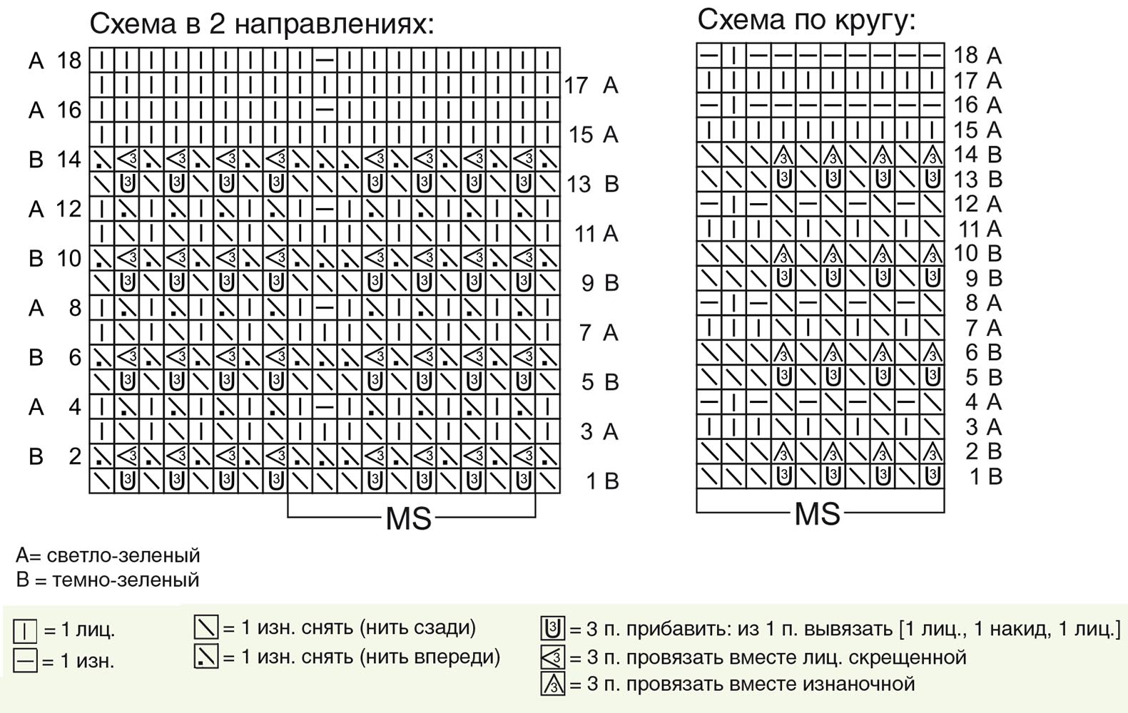 Узор решетка спицами