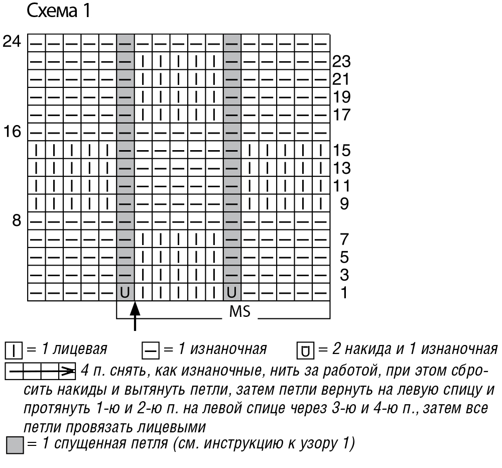 Схемы со спущенными петлями спицами. Свитер узором плетенка со схемой. Пуловер узором плетенка спицами схема с описанием. Узор со спущенными петлями спицами. Узор со спущенными накидами.