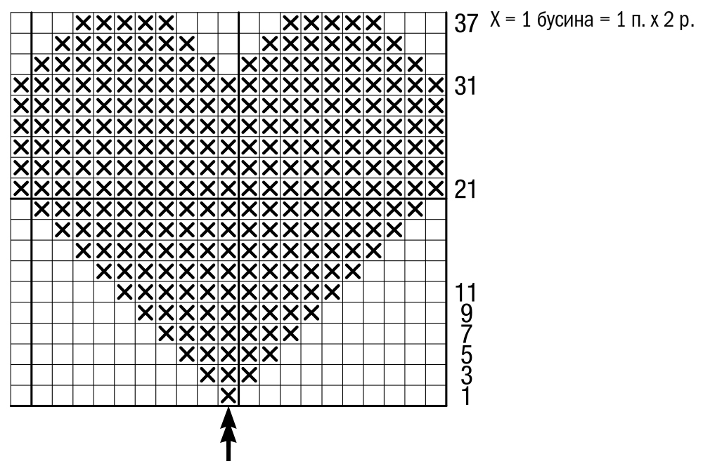 Схема вязания сердечки спицами схема
