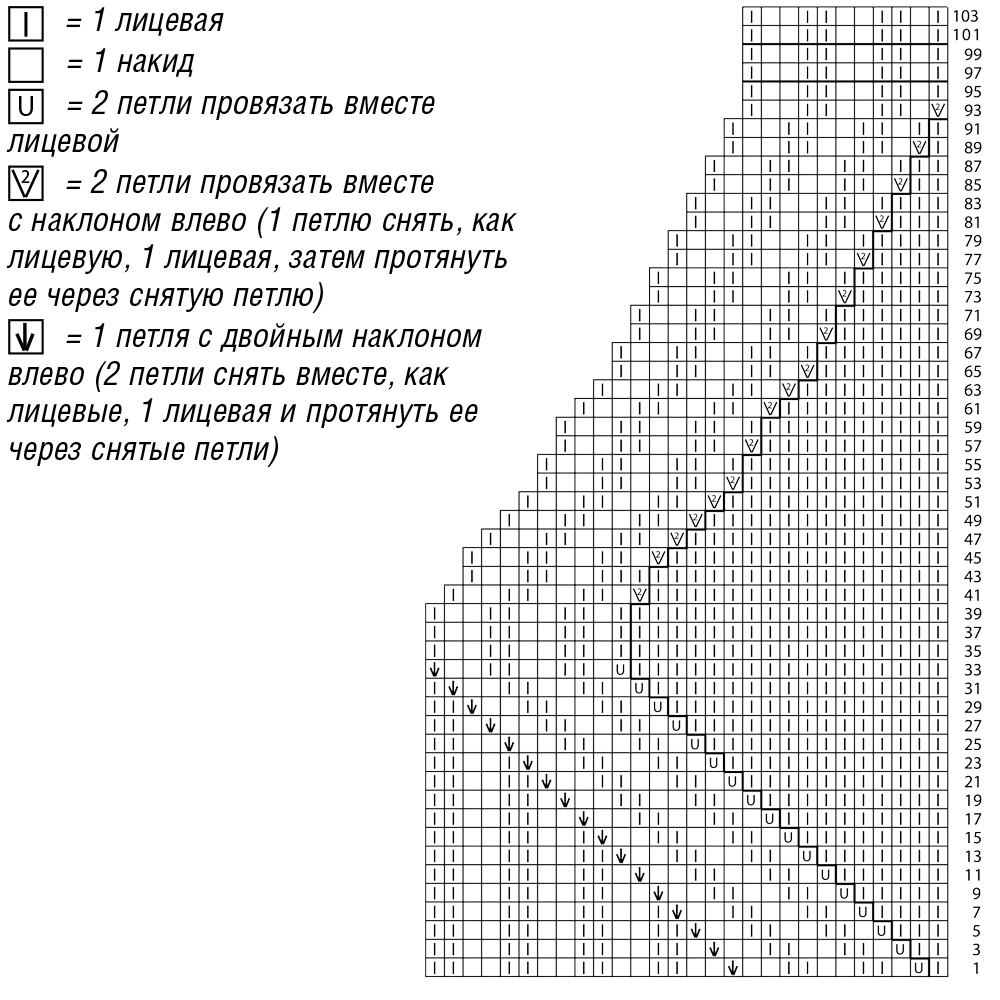 Вязание с пайетками спицами модели и схемы