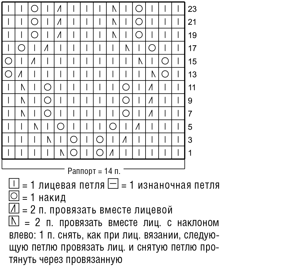 Рисунок кукуруза спицами схема