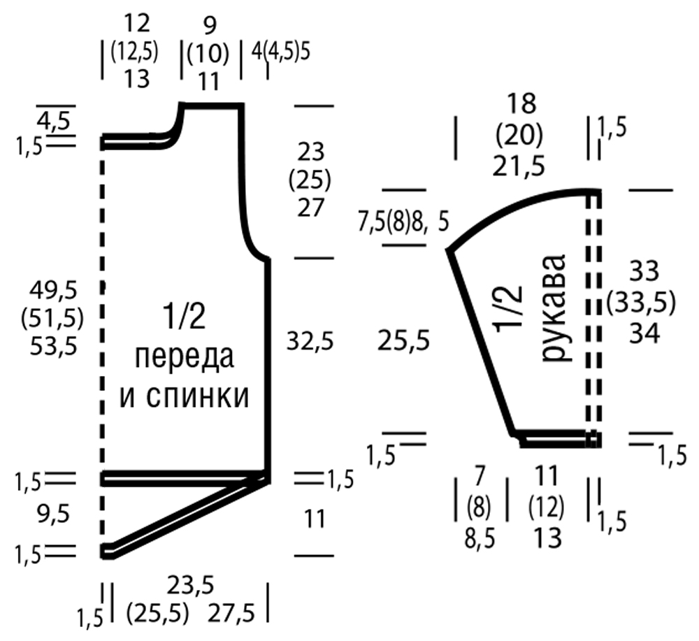 Джемпер шарпей схема