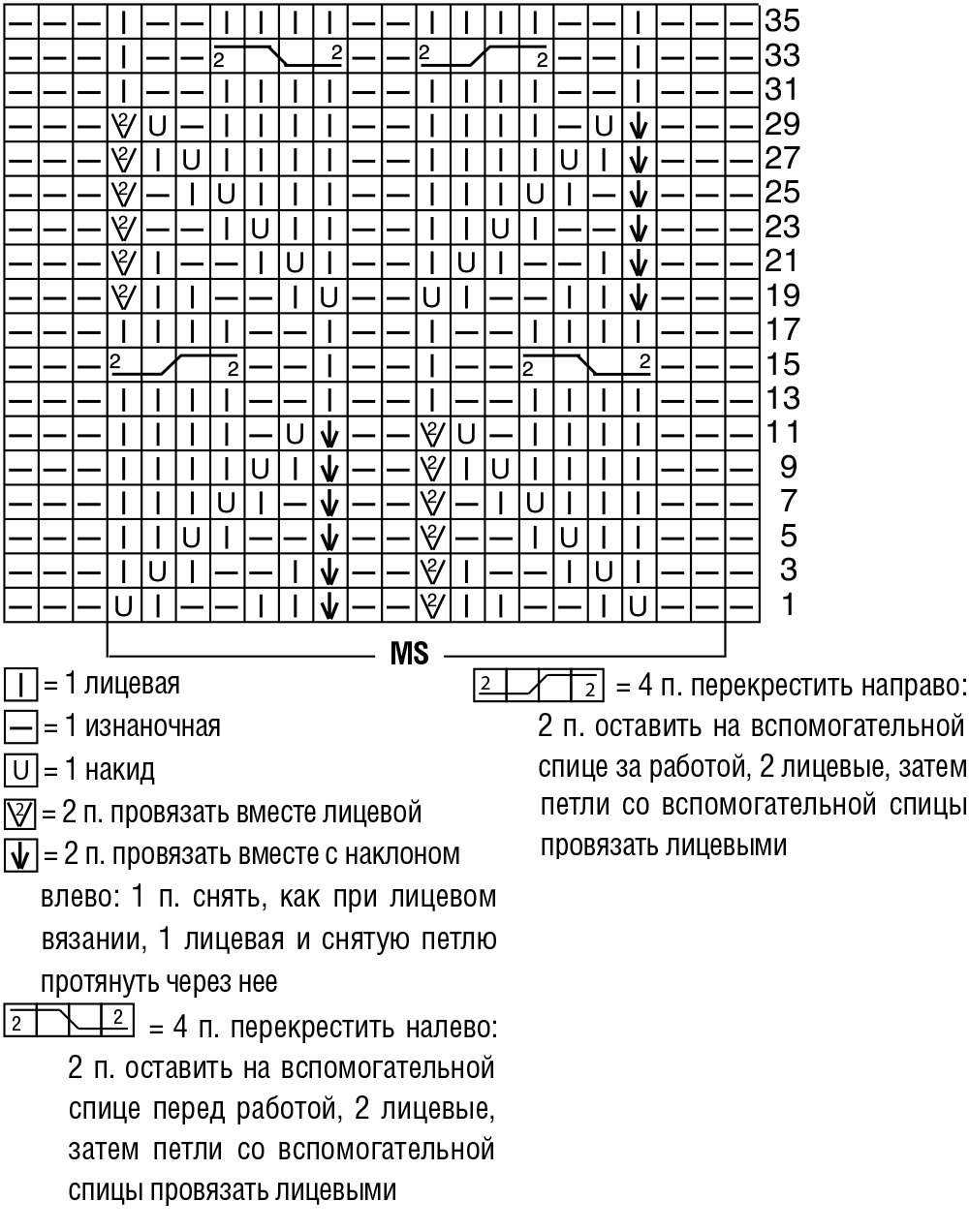 Летучая мышь крючком схемы и описание